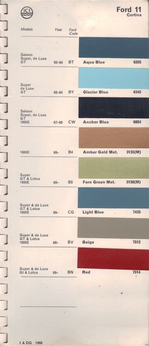 Paint Chips 1969 Ford English Car Colors