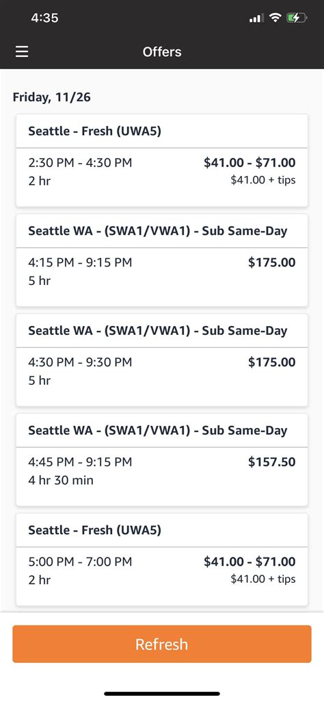 So it’s been a while, can anyone tell me what “Sub Same-Day” is? Also