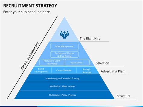 The plan includes five (5) strategic goals which are described in greater detail in the sem plan: Recruitment Strategy PowerPoint Template | SketchBubble