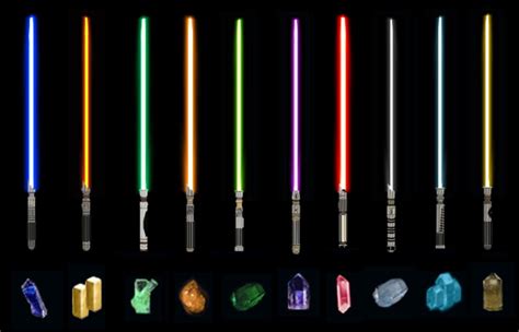 Result Images Of All Types Of Lightsabers In Jedi Survivor Png