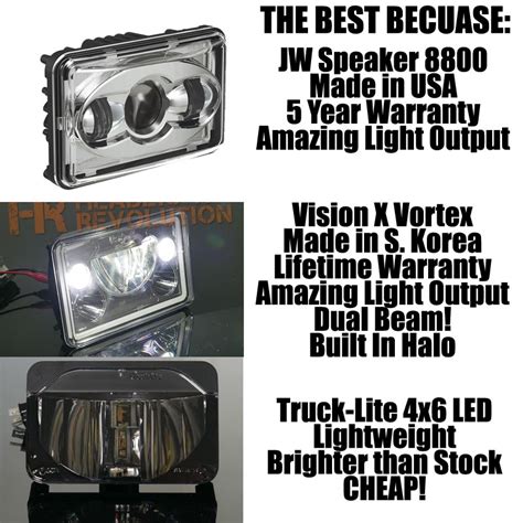 what are the best 4x6 sealed beam led headlight housings better automotive lighting