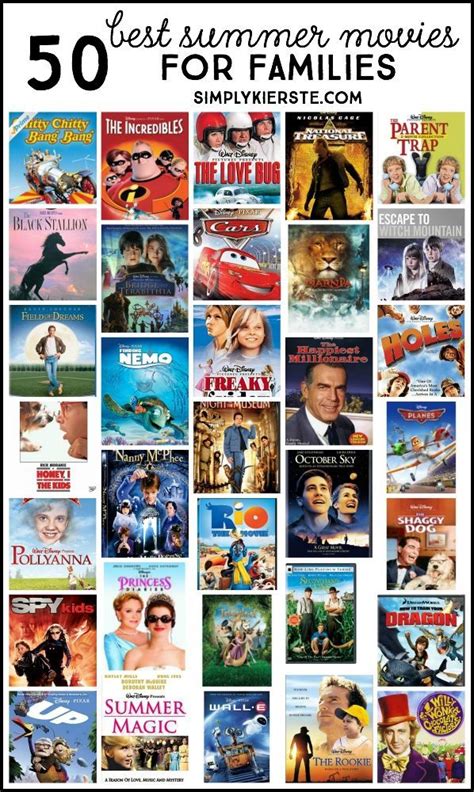 The 55 essential movies kids must experience (before they turn 13) is a starting point. Best Summer Movies for Families | Summer movie, Family ...