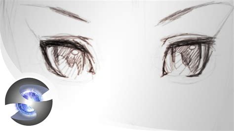 How To Draw Eyes From Realistic To Cartoons To Manga