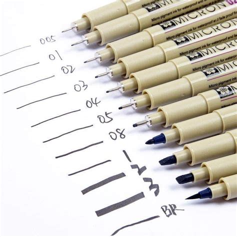 Sakura Pigma Micron Pens 13 Sizes Different Sets Body Kun Dolls