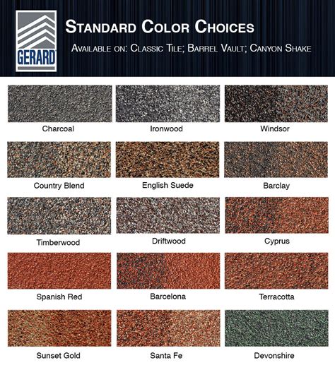 Your location may also affect your decision on color. Gerard Stone Coated Steel Roofing Dallas | Steel Roofing Installation