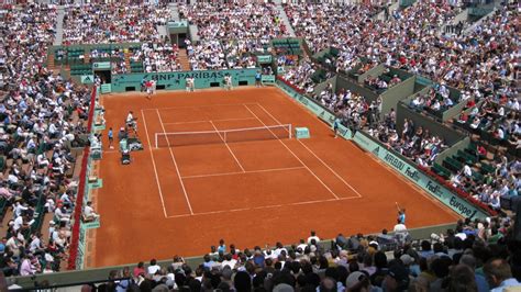 Tournoi De Rolland Garros Lhistoire Du Tennis