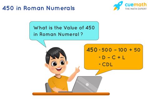 450 In Roman Numerals How To Write 450 In Roman Numerals