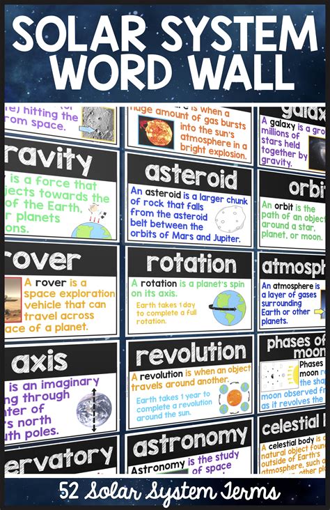 Visual Solar System Word Wall Perfect Resource For Solar System