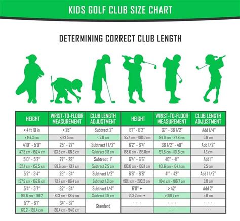 How To Change Golf Club Length Ubergolfnet
