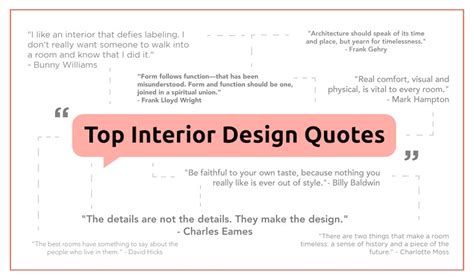 202119 B Top Interior Design Quotes Swatchbox 
