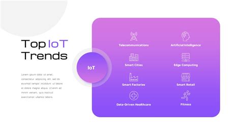 Iot Presentation Template Slidebazaar