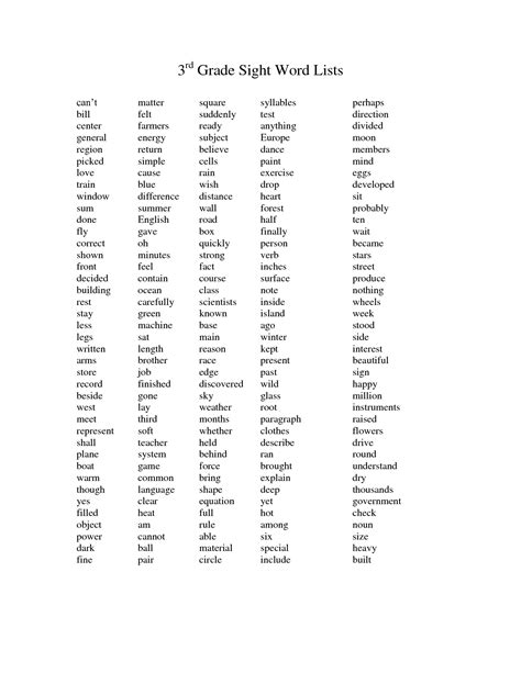 3rd grade master spelling list (36 weeks/6 pages) download master spelling list (pdf) this master list includes 36 weeks of spelling lists, and covers sight words, academic words, and 3rd grade level appropriate patterns for words, focusing on word families, prefixes/suffixes, homophones, compound words, word roots/origins and more. Image result for high frequency word list 3rd grade ...