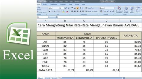 Cara Membuat Rumus Nilai Rata Rata Pada Excel Cara Menggunakan Rumus Sexiz Pix