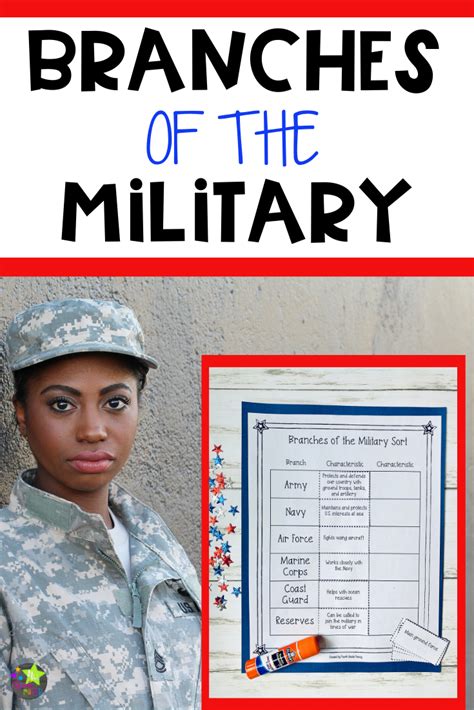 Branches Of The Military Military Branches Military Veterans Branch