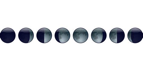 Lunar Phase Moon Lunar Phase Png Picpng