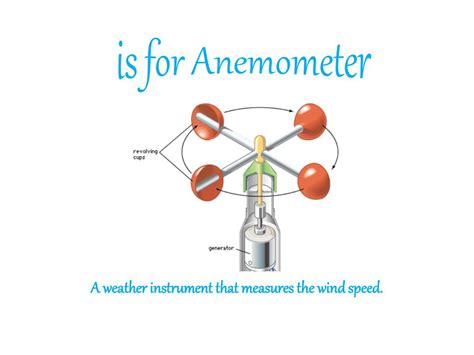 Ppt I S For Anemometer Powerpoint Presentation Free Download Id