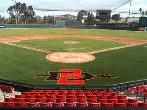 San Diego State Baseball San Diego State University Dream College
