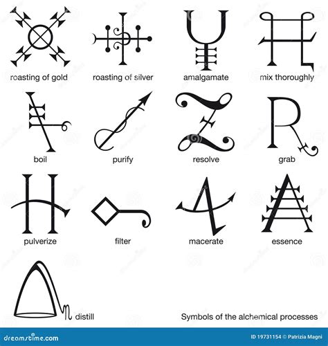 Symboles Alchimiques Illustration Stock Illustration Du Symboles