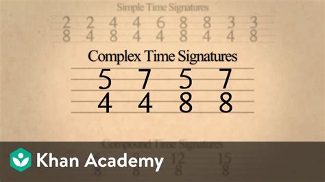 The measured arrangement of words in poetry, as by accentual rhythm music a specific rhythm determined by the number of beats and the time value assigned to each note. ユニーク 42 Time Signature - サゴタケモ