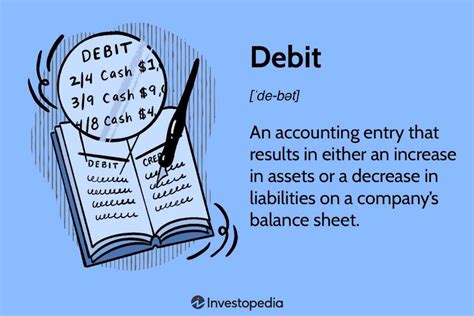 Debit Definition And Relationship To Credit