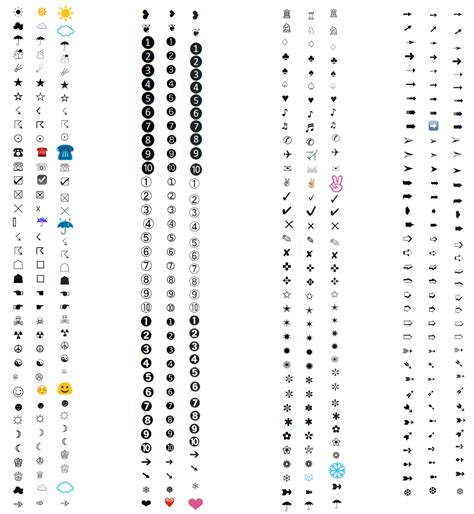 Dirty Emoji Meanings Cheat Sheet