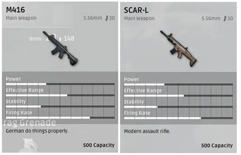 Ag Scar L Vs M416 Which Assault Rifle Is Better In Pubg Mobile
