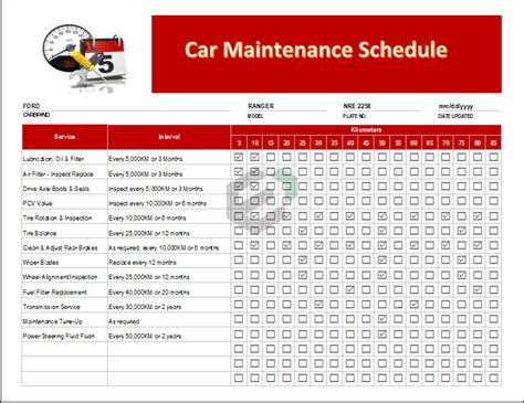 Download Free Car Maintenance Schedule Excel Template