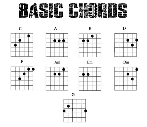 Selamat datang di www.chordindonesia.com, website yang berisi kumpulan chord (akord) / kunci gitar dasar dan mudah beserta lirik lagu indonesia maupun mancanegara.saat ini sudah terdapat ribuan chord gitar dari artis / band pada database kami yang terdiri dari berbagai genre musik dan berbagai bahasa. .: Kunci Gitar Dasar