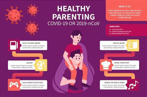 Free Vector Healthy Parenting Infographic Concept