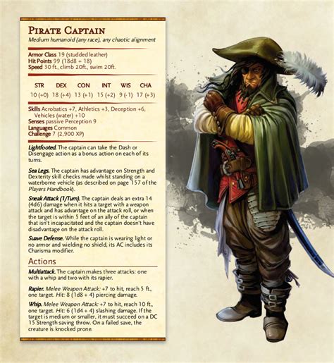 Dandd 5e Bandit Captain Monsters For Dungeons And Dragons Dandd Fifth