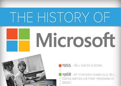 Microsoft History The History Of Microsoft Infographic Skillz Me