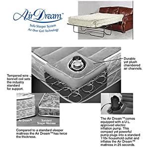 Ft.) will be more comfortable. Amazon.com: Queen Air Dream Sleeper Sofa Replacement ...