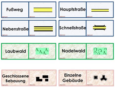 Erweiterte signaturbearbeitung „character marker symbols sind kartenzeichen, die ähnlich der erläuterungstext, welcher in der legende erscheint, direkt unterhalb des kartenzeichens im. Unterrichtsmaterial, Übungsblätter für die Grundschule ...