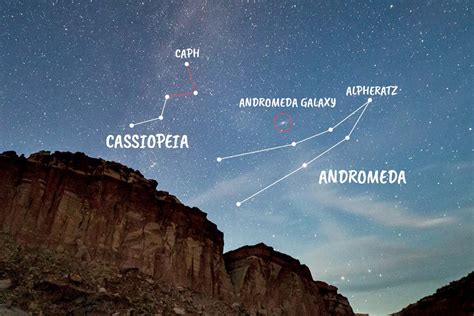 How To Find Andromeda A Spiral Galaxy You Can See With The Naked Eye New Scientist