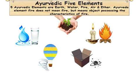 Ayurvedic Five Elements Earth Water Fire Air Space