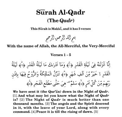 Lailatul qadr ka tarjuma fatima mir hasan mir new manqabat 2020 duration. Surah Al Qadr English Translation - Gbodhi