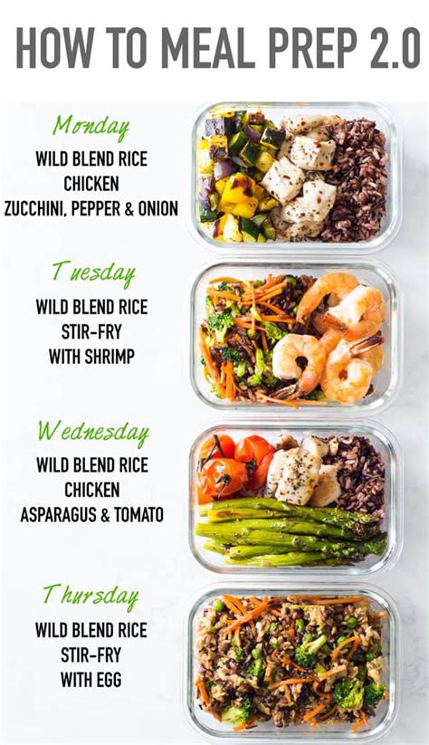 Easy College Meal Prep Simple And Homemade Recipes
