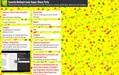 How To Use Padlet In The Classroom A Fantastic Teaching Tool