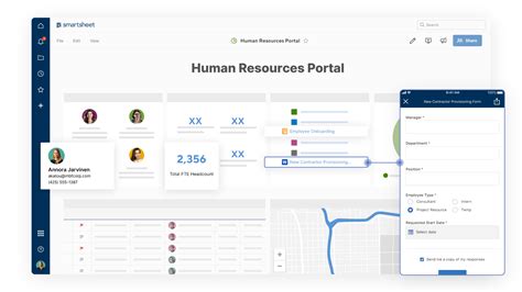 Human Resources Planning Guide Smartsheet In 2020 Exc