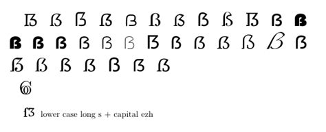 Fonts Has Someone Created A Capital Eszett Character ẞ For Computer