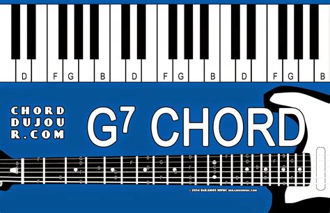 Chord Du Jour Dictionary G7 Chord