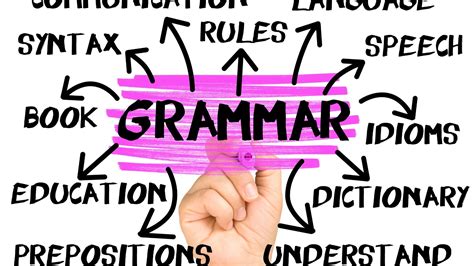Grammar Adjectives And Adverbs English Plus Podcast