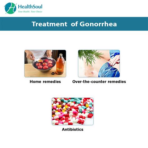 Gonorrhea Symptoms And Treatment Infectious Disease Healthsoul