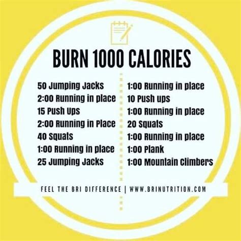 how to burn calories fast at home kelly clarkson blog