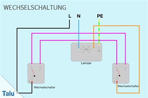 Die lampen sollen bei auslösung einer der beiden bewegungsmelder alle gleichzeitig angeschaltet ist diese schaltung mit zwei. Wechselschaltung Aderfarben - Wiring Diagram