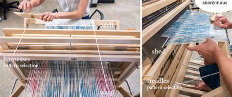 Frame Loom Weaving · Gitbook