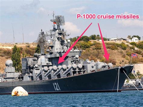 Ukraines Sinking Of The Russian Flagship Moskva Is A Wake Up Call