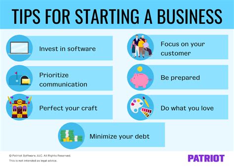 Tips For Starting A Business Quotes From Small Business Owners