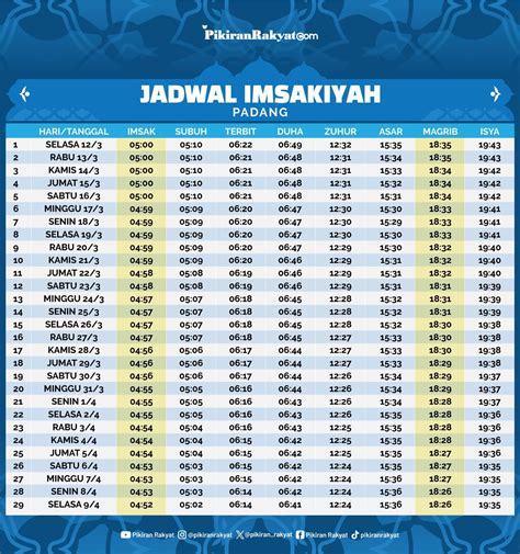 Jadwal Imsakiyah Ramadhan Padang Lengkap Selama Sebulan