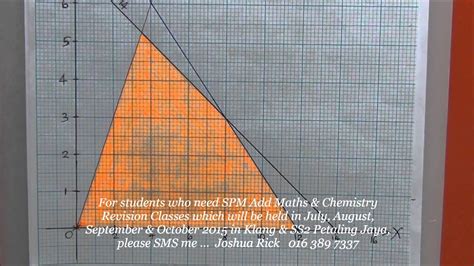 Individu tunjukkan jawapan soalan add math spm2019. Add Maths Project 2015 Selangor Further Exploration Pt 1 ...